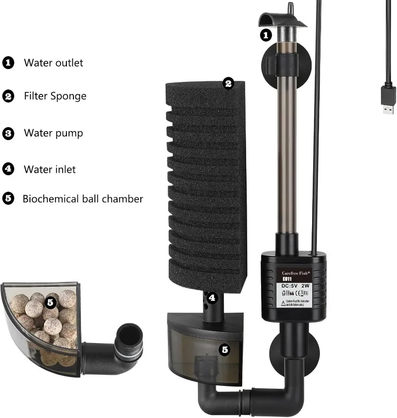 Sessiz Akvaryum Filtresi USB B - Aquarium Marine Salt incelemesi ve fiyatı
